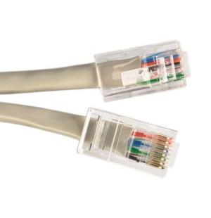 UTP CROSS WIRED